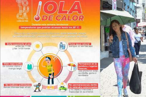 Cuidado con la ola de calor en Toluca; alcanzará hasta 29 grados celsius